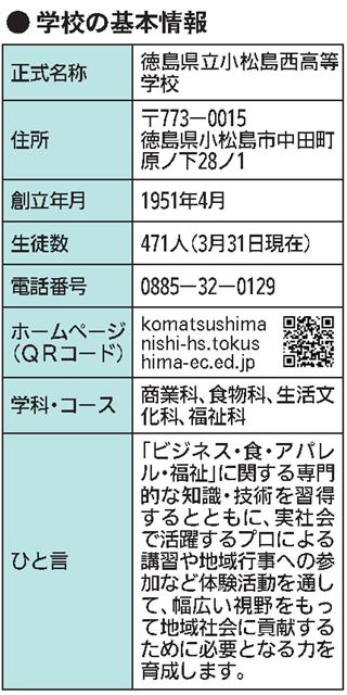 学校の基本情報
